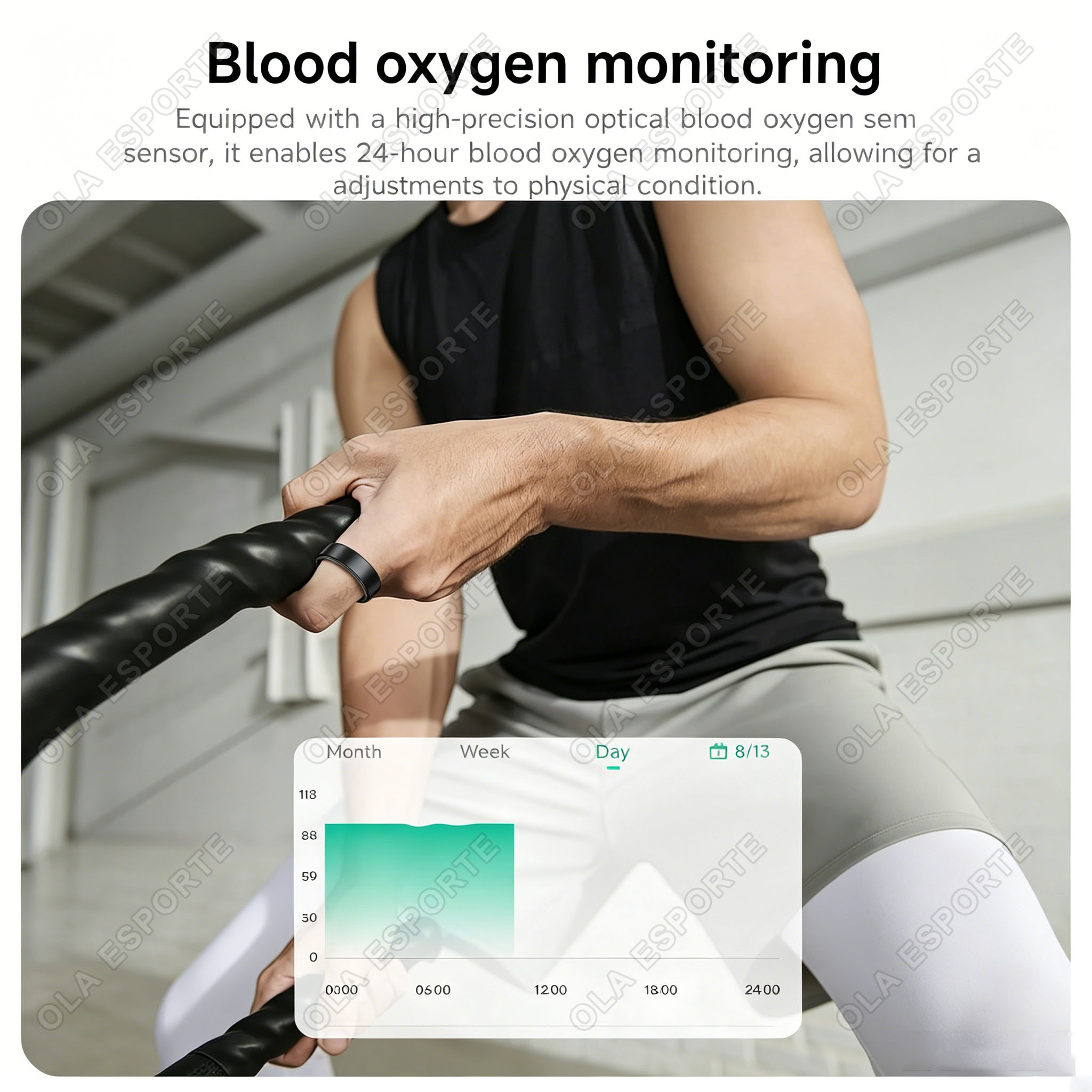 Nuovo anello intelligente per  - Blood Pressure Monitor recensione e prezzo