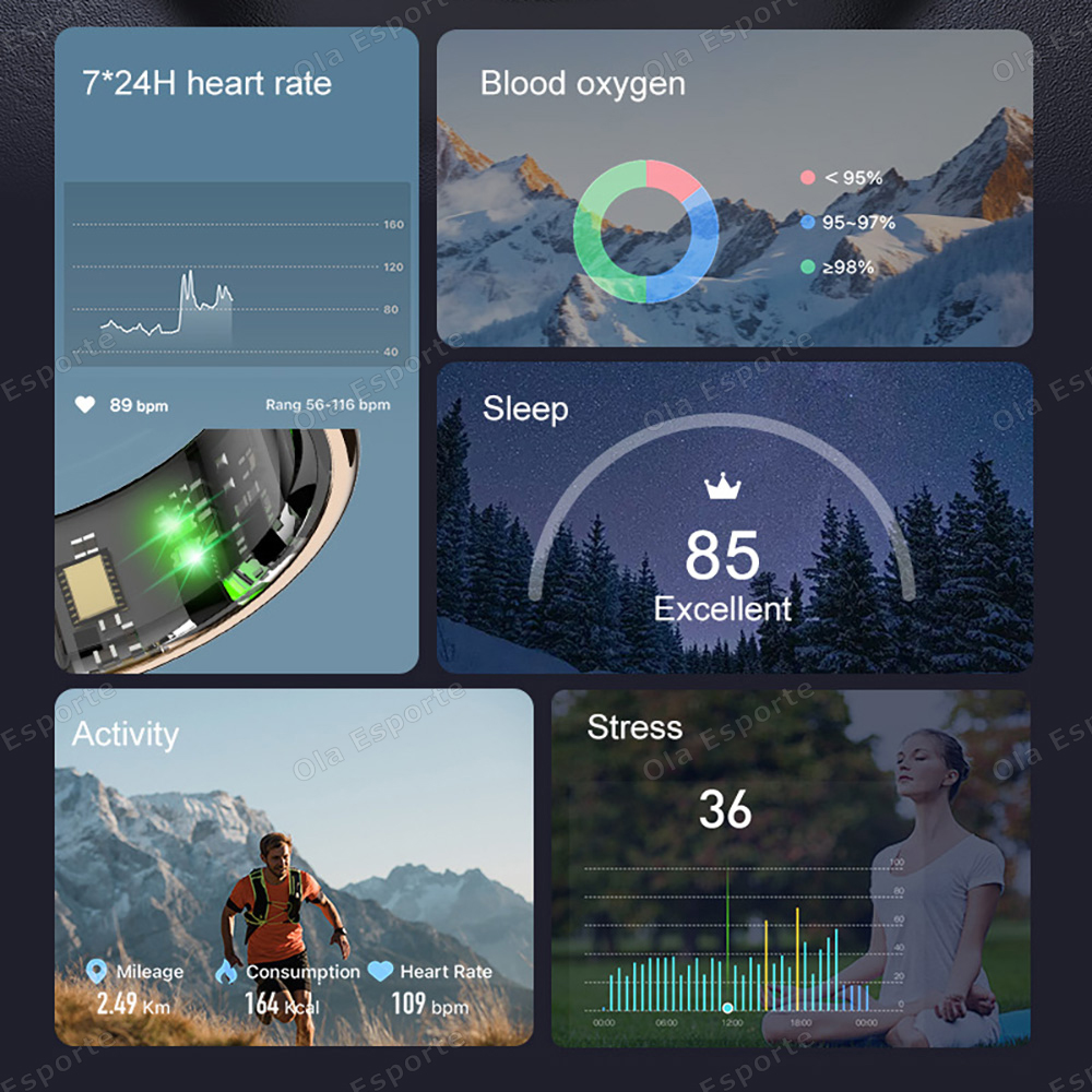 Nuovo Anello Intelligente con  - Blood Pressure Monitor recensione e prezzo